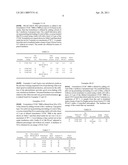 Roll-Up Polyester Film Comprising, on at Least One of the Faces Thereof, a Scratch-Resistant Cross-Linked Coating, Method for Obtaining this Polyester Film diagram and image