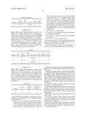 Roll-Up Polyester Film Comprising, on at Least One of the Faces Thereof, a Scratch-Resistant Cross-Linked Coating, Method for Obtaining this Polyester Film diagram and image