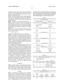 WATER-DISPERSIBLE AND MULTICOMPONENT FIBERS FROM SULFOPOLYESTERS diagram and image