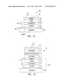 METHOD AND APPARATUS FOR INTEGRATED-CIRCUIT BATTERY DEVICES diagram and image