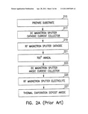 METHOD AND APPARATUS FOR INTEGRATED-CIRCUIT BATTERY DEVICES diagram and image