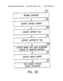 METHOD AND APPARATUS FOR INTEGRATED-CIRCUIT BATTERY DEVICES diagram and image