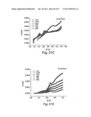 SMALL-SCALE BATTERIES AND ELECTRODES FOR USE THEREOF diagram and image