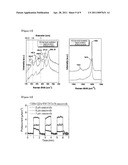 ORGANIC/INORGANIC COMPOSITE COMPRISING THREE-DIMENSIONAL CARBON NANOTUBE NETWORKS, METHOD FOR PREPARING THE ORGANIC/INORGANIC COMPOSITE AND ELECTRONIC DEVICE USING THE ORGANIC/INORGANIC COMPOSITE diagram and image