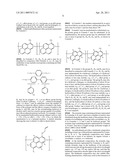 Polymer having antireflective properties and high carbon content, hardmask composition including the same, and process for forming a patterned material layer diagram and image