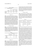 Polymer having antireflective properties and high carbon content, hardmask composition including the same, and process for forming a patterned material layer diagram and image