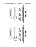 Compositions and methods for pharmacogenomic screening of CYP2C9 and VKORC1 diagram and image