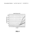 Compositions and methods for pharmacogenomic screening of CYP2C9 and VKORC1 diagram and image