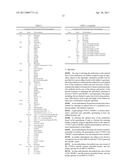 Compositions and methods for pharmacogenomic screening of CYP2C9 and VKORC1 diagram and image