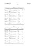 Compositions and methods for pharmacogenomic screening of CYP2C9 and VKORC1 diagram and image