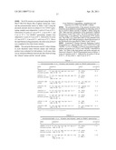 Compositions and methods for pharmacogenomic screening of CYP2C9 and VKORC1 diagram and image