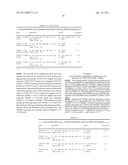 Compositions and methods for pharmacogenomic screening of CYP2C9 and VKORC1 diagram and image