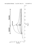 METHOD FOR PURIFYING OR DETECTING A TARGET PROTEIN diagram and image