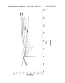 METHOD FOR PURIFYING OR DETECTING A TARGET PROTEIN diagram and image