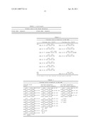 Cold Shock Protein Compositions and Methods and Kits for the Use Thereof diagram and image