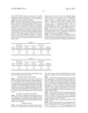 PROCESS FOR THE PRODUCTION OF A HYBRIDOMA AND ANTIBODY OBTAINED THEREFROM, ABLE TO RECOGNIZE MORE THAN ONE VITAMIN D METABOLITE diagram and image