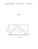 REAL-TIME CONTINUOUS DETECTION DEVICE diagram and image