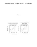 REAL-TIME CONTINUOUS DETECTION DEVICE diagram and image