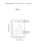 REAL-TIME CONTINUOUS DETECTION DEVICE diagram and image