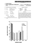 Method For Detecting Microbes diagram and image