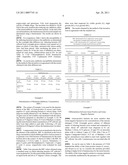 Method For Detecting Microbes diagram and image