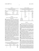 Method For Detecting Microbes diagram and image