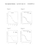 GLP-1 RECEPTOR AGONIST BIOASSAYS diagram and image