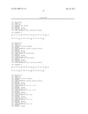 GLP-1 RECEPTOR AGONIST BIOASSAYS diagram and image