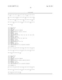 GLP-1 RECEPTOR AGONIST BIOASSAYS diagram and image