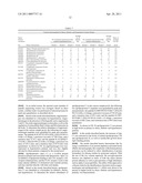 Biomarkers for Diabetes, Obesity, and/or Hypertension diagram and image