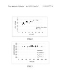 METHOD FOR PRODUCING XYLITOL FROM LIGNOCELLULOSIC HYDROLYSATES WITHOUT DETOXIFICATION diagram and image