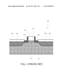 Transition metal alloys for use as a gate electrode and devices incorporating these alloys diagram and image