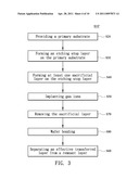 METHOD FOR PRODUCING THIN FILM diagram and image