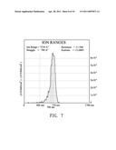 METHOD FOR PRODUCING THIN FILM diagram and image