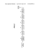 RELAY APPARATUS, COMMUNICATION SYSTEM AND RELAY METHOD diagram and image