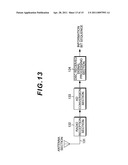 RELAY APPARATUS, COMMUNICATION SYSTEM AND RELAY METHOD diagram and image