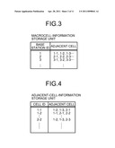 RADIO CONTROLLER, MOBILE COMMUNICATION SYSTEM, AND BASE STATION, MOBILE COMMUNICATION METHOD diagram and image