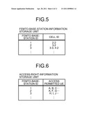 RADIO CONTROLLER, MOBILE COMMUNICATION SYSTEM, AND BASE STATION, MOBILE COMMUNICATION METHOD diagram and image