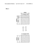 METHOD FOR WIRELESS COMMUNICATION BETWEEN USER EQUIPMENT AND BASE STATION IN WIRELESS COMMUNICATION SYSTEM SUPPORTING FIRST USER EQUIPMENT THAT USES SINGLE FREQUENCY BAND AND SECOND USER EQUIPMENT THAT USES PLURALITY OF FREQUENCY BANDS diagram and image