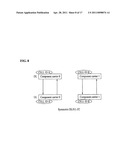 METHOD FOR WIRELESS COMMUNICATION BETWEEN USER EQUIPMENT AND BASE STATION IN WIRELESS COMMUNICATION SYSTEM SUPPORTING FIRST USER EQUIPMENT THAT USES SINGLE FREQUENCY BAND AND SECOND USER EQUIPMENT THAT USES PLURALITY OF FREQUENCY BANDS diagram and image