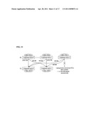 METHOD FOR WIRELESS COMMUNICATION BETWEEN USER EQUIPMENT AND BASE STATION IN WIRELESS COMMUNICATION SYSTEM SUPPORTING FIRST USER EQUIPMENT THAT USES SINGLE FREQUENCY BAND AND SECOND USER EQUIPMENT THAT USES PLURALITY OF FREQUENCY BANDS diagram and image