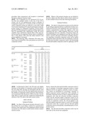 METHOD FOR WIRELESS COMMUNICATION BETWEEN USER EQUIPMENT AND BASE STATION IN WIRELESS COMMUNICATION SYSTEM SUPPORTING FIRST USER EQUIPMENT THAT USES SINGLE FREQUENCY BAND AND SECOND USER EQUIPMENT THAT USES PLURALITY OF FREQUENCY BANDS diagram and image