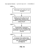 Wagering Game For Awarding Attributes In A Plurality Of Plays diagram and image