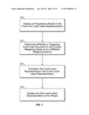 Gaming System With Non-Cash-Based Progressive Awards diagram and image