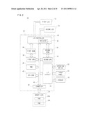 Game apparatus, storage medium storing a game program, and game controlling method diagram and image