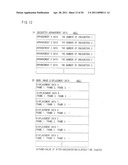 Game apparatus, storage medium storing a game program, and game controlling method diagram and image