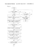 Game apparatus, storage medium storing a game program, and game controlling method diagram and image