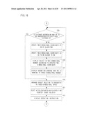 Game apparatus, storage medium storing a game program, and game controlling method diagram and image