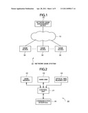 NETWORK GAME SYSTEM, METHOD FOR CONTROLLING NETWORK GAME SYSTEM, PROGRAM, AND INFORMATION STORAGE MEDIUM diagram and image