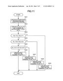 NETWORK GAME SYSTEM, METHOD FOR CONTROLLING NETWORK GAME SYSTEM, PROGRAM, AND INFORMATION STORAGE MEDIUM diagram and image